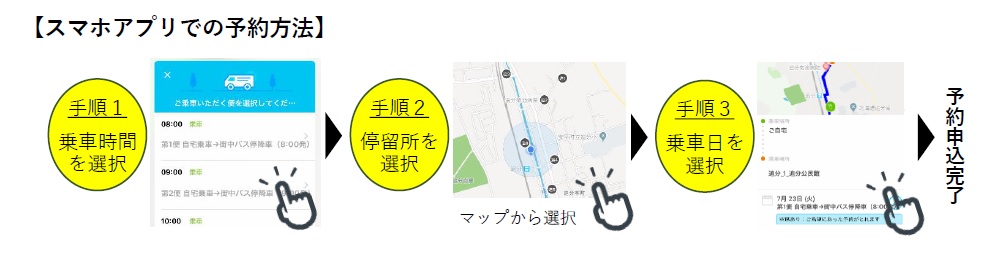 スマホアプリでの予約方法