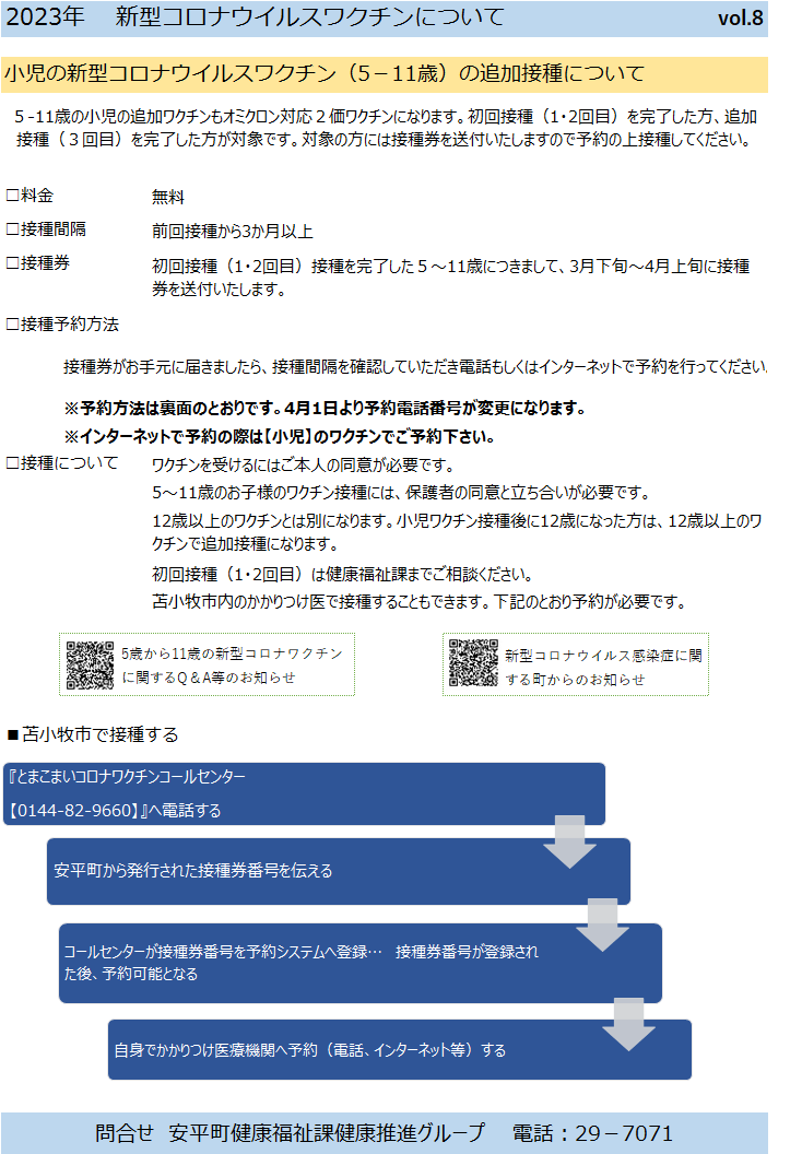 小児ワクチンの追加接種