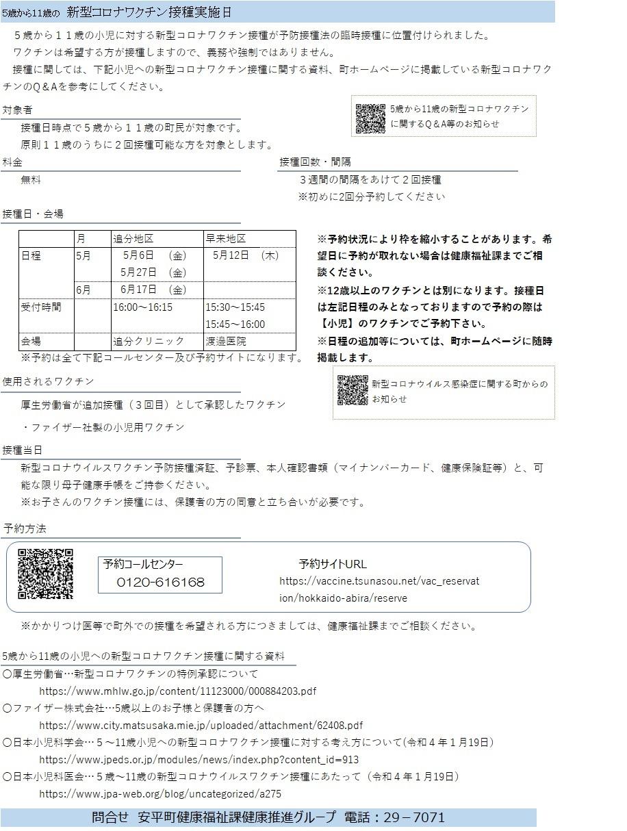 5歳から11歳の新型コロナワクチン