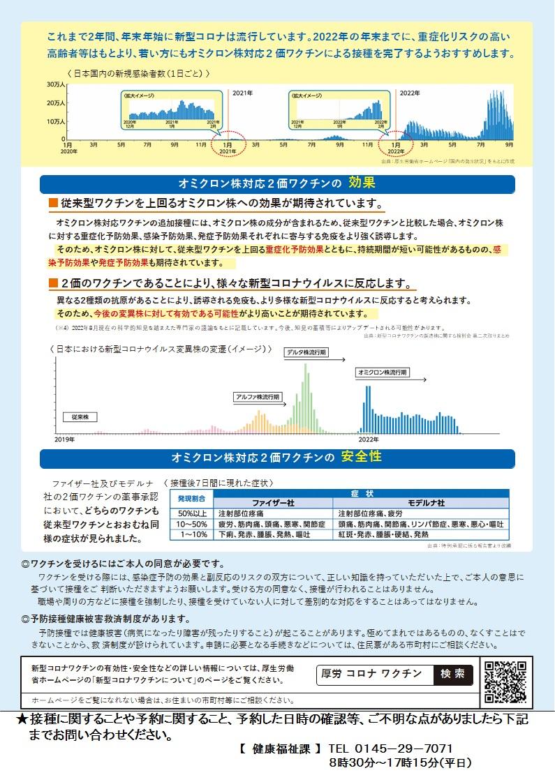 オミクロン株対応ワクチンのお知らせ１2