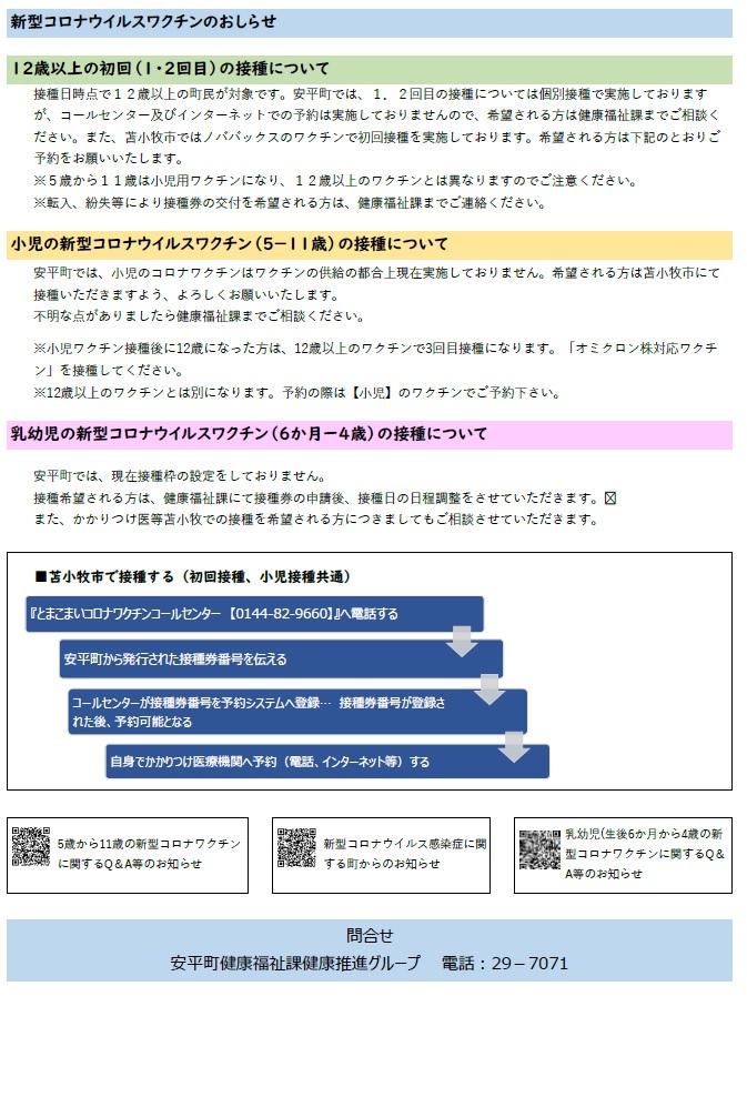 12歳以上初回(1.2回目）、小児、乳幼児ワクチン接種につい