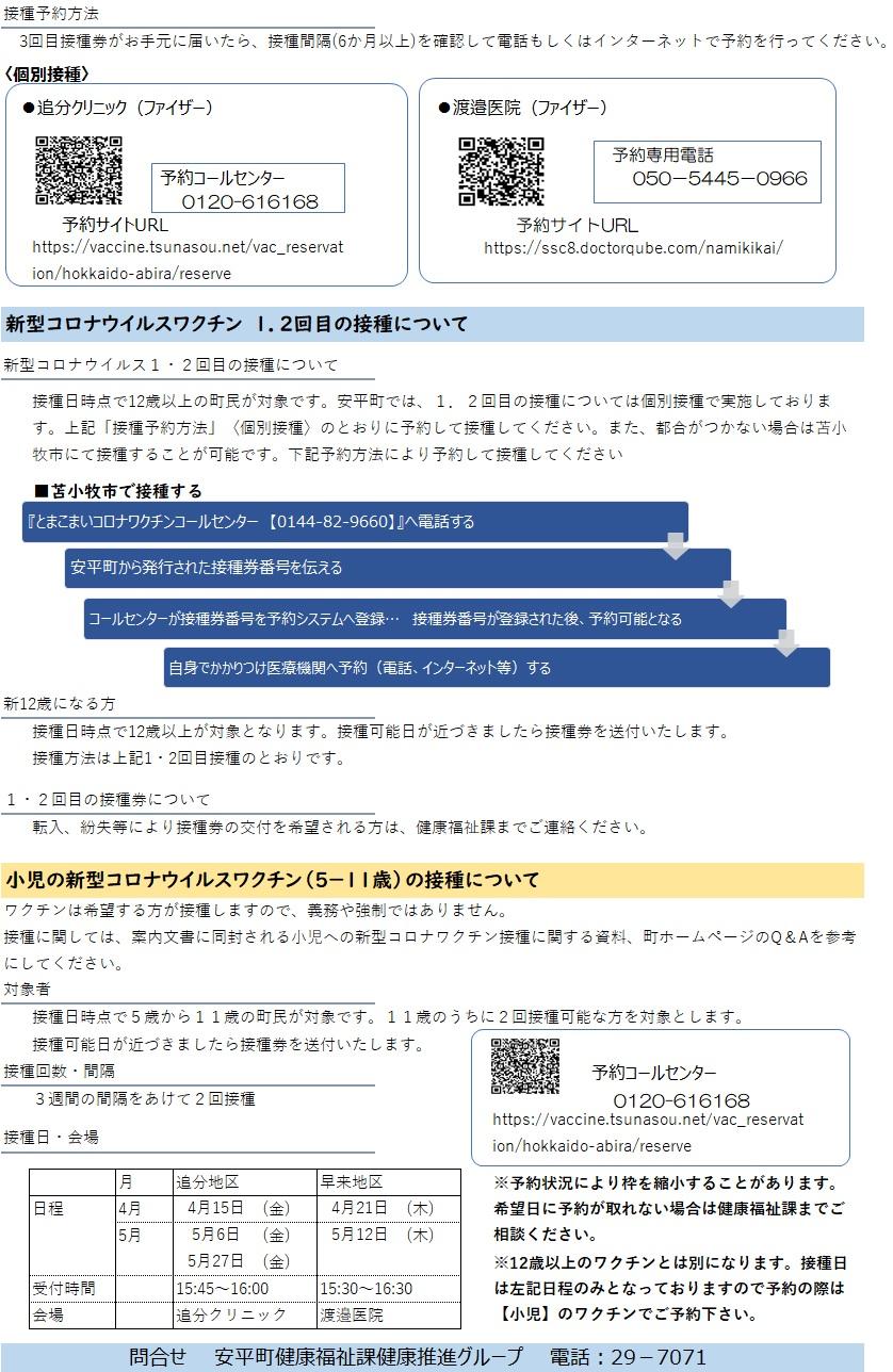 予約方法、1.2回目接種、小児ワクチンについて