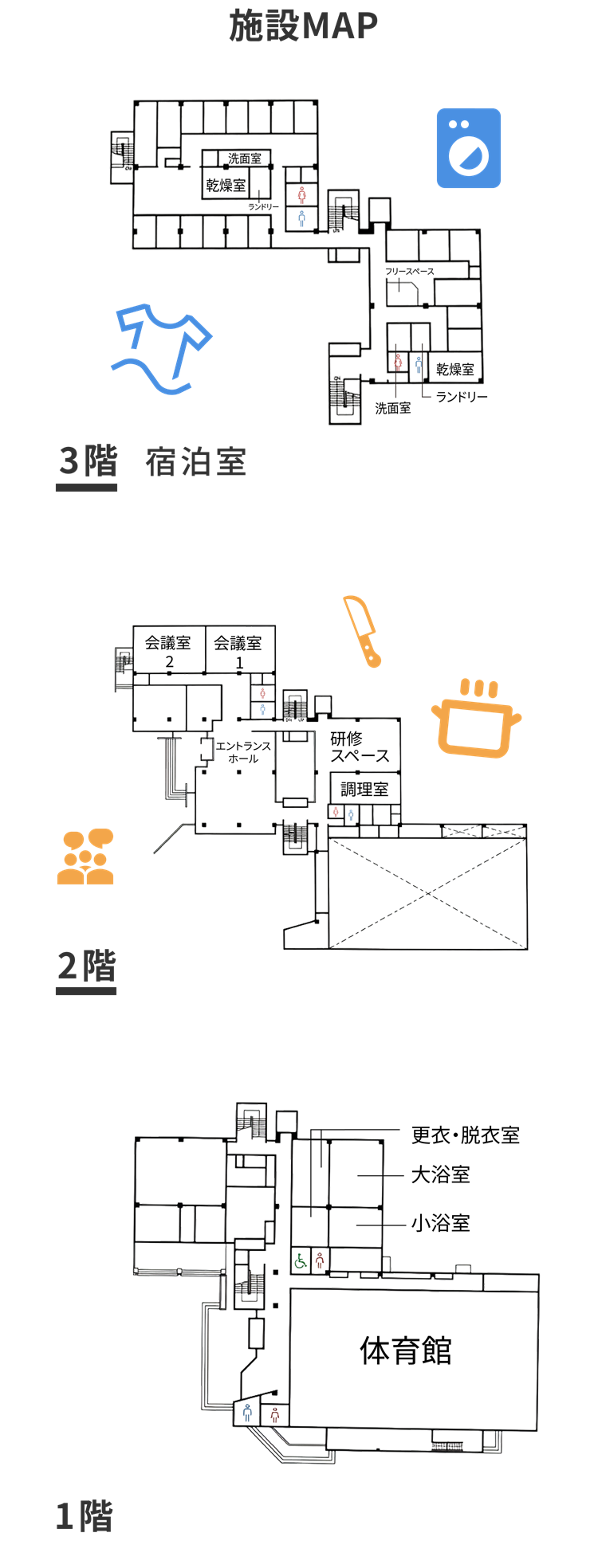 フロアマップ