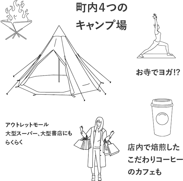 町内４つのキャンプ場。お寺でヨガ!?アウトレットモール、大型スーパー、大型書店にもらくらく。店内で焙煎したこだわりコーヒーのカフェも。