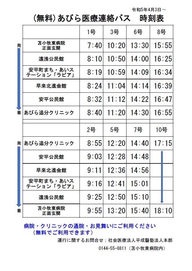 050403