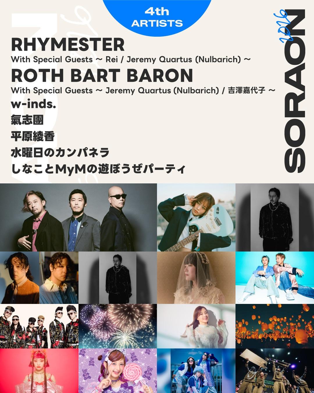 SORAON