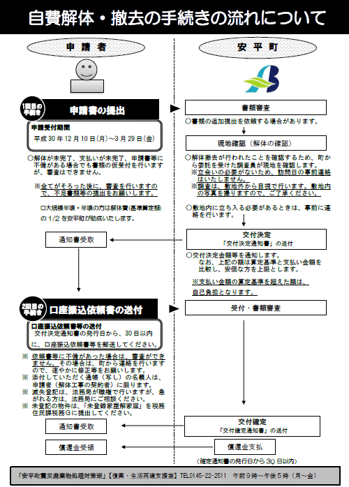 本文用